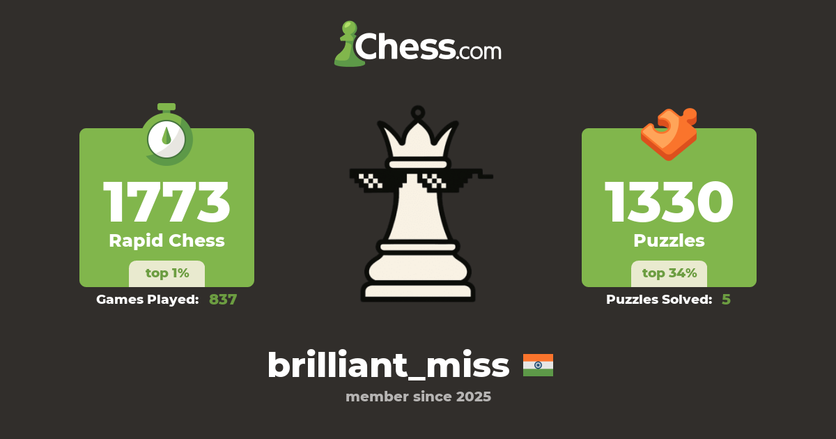 Brilliant Miss Chess Profile Chess