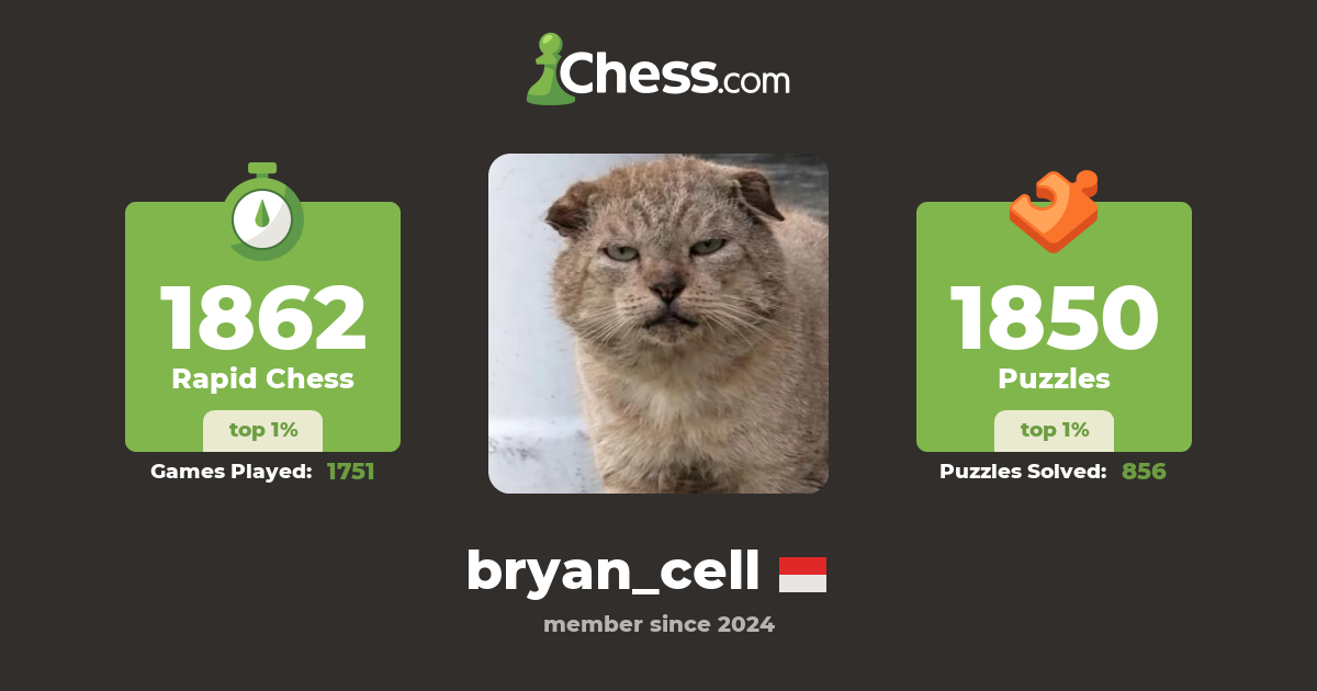 bryan_cell - Chess Profile - Chess.com