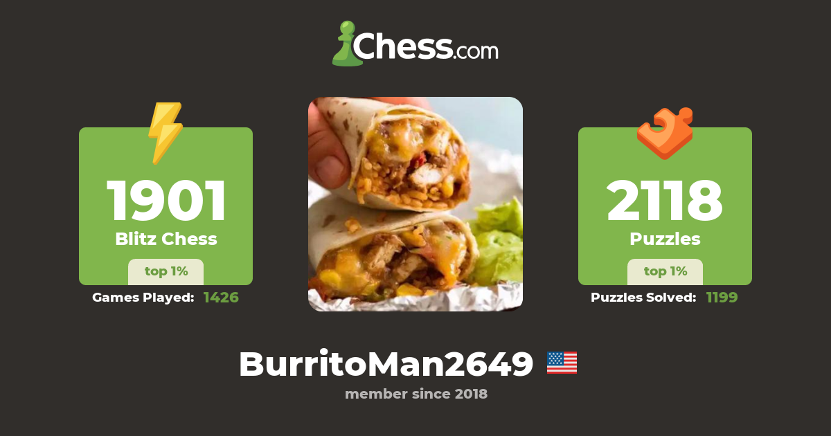 Namish Kondabathini (BurritoMan2649) Chess Profile