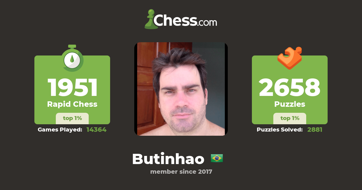Eduardo Butinhão (Butinhao) - Chess Profile 