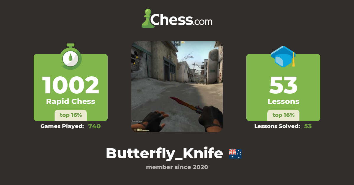 Andrew (Butterfly_Knife) Chess Profile