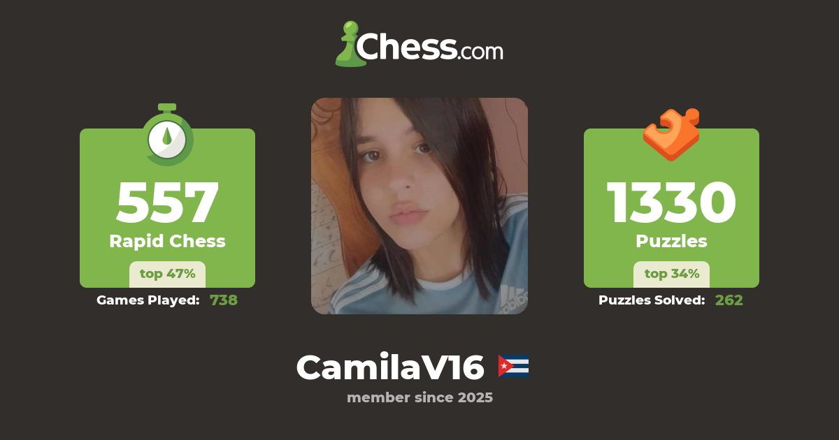 CamilaV16 Chess Profile Chess