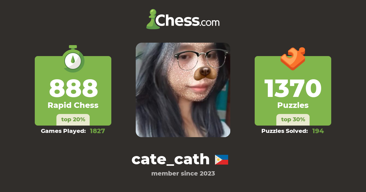 Cath (cate_cath) - Chess Profile - Chess.com