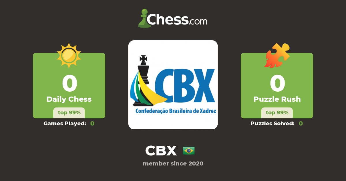 Confederação Brasileira de Xadrez - CBX - Sucesso total Brasileiro do  brasileiro Bullet - 367 participantes !! Na inauguração da parceria com o  Chess.com a Confederação Brasileira de Xadrez lançou o Campeonato