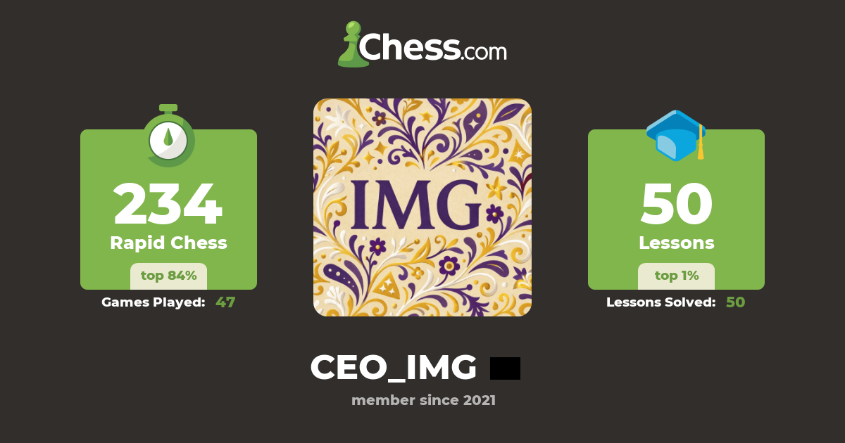 ISSA MG (CEO_IMG) - Chess Profile - Chess.com