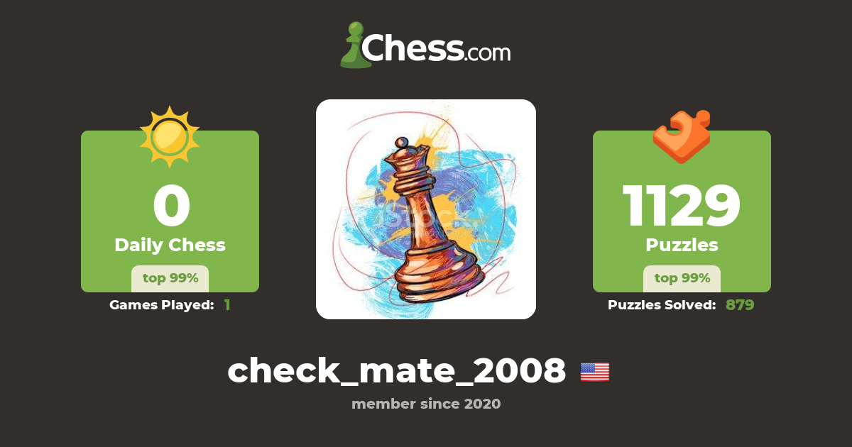 check_mate_2008 - Chess Profile - Chess.com