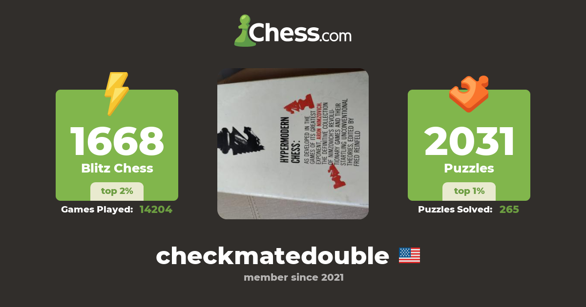 Checkmate Double (checkmatedouble) - Chess Profile - Chess.com