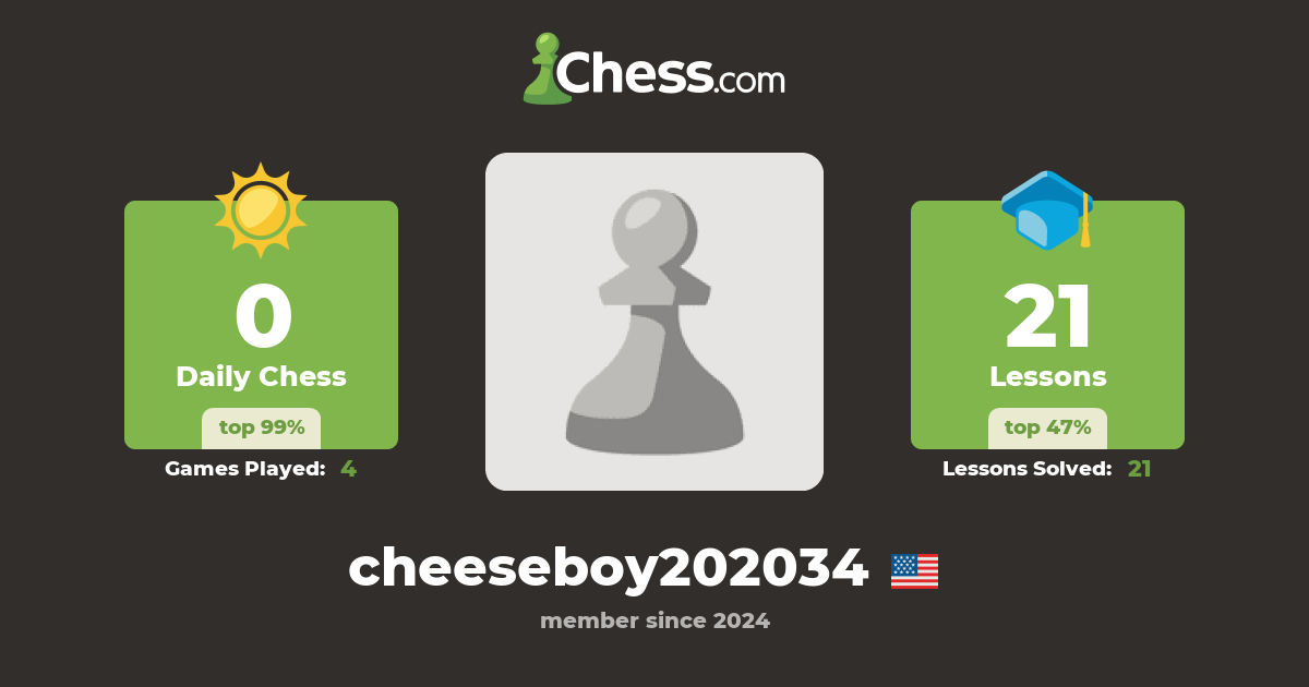 cheeseboy202034 Chess Profile