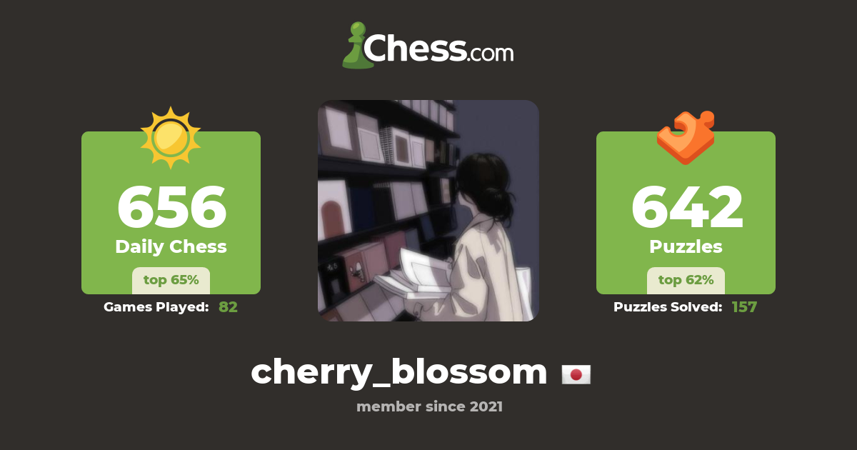 Cherry (cherry_blossom) Chess Profile