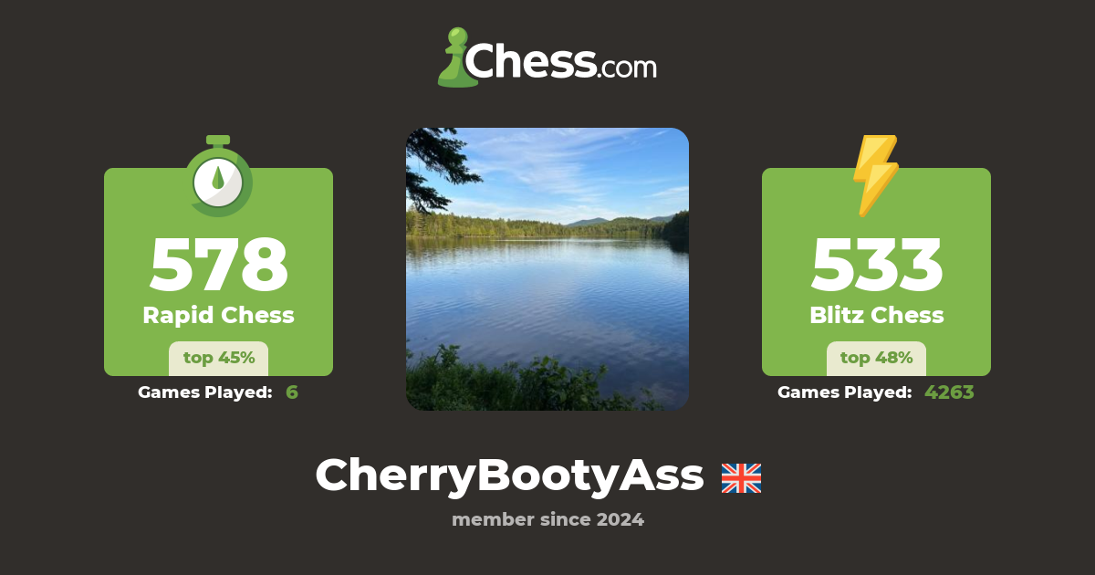 Cherry (CherryBootyAss) - Chess Profile - Chess.com