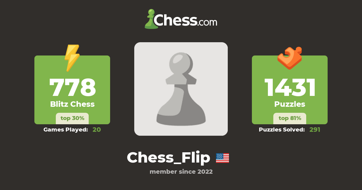 Chess_Flip Chess Profile