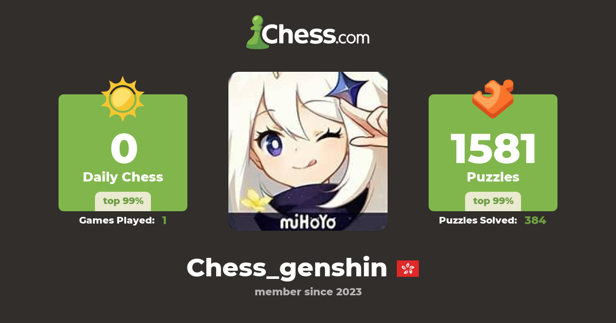 Chess_genshin Chess Profile