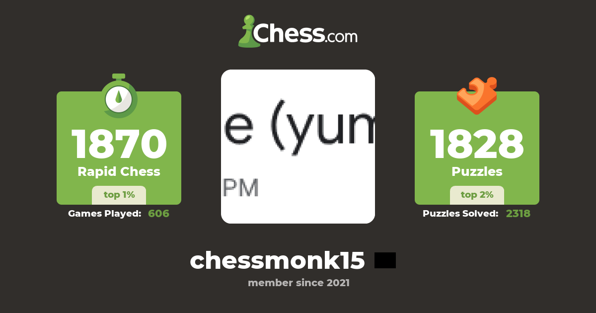 Chessmonk15 Chess Profile Chess