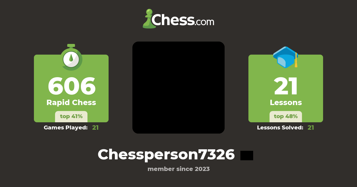 Chessperson7326 Chess Profile Chess