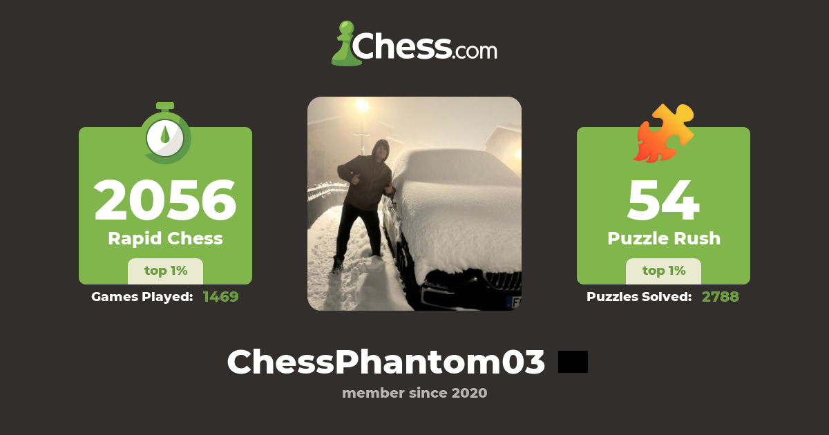 Chessphantom03 Chess Profile Chess