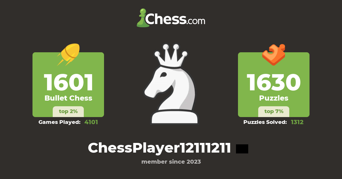 Chessplayer12111211 Chess Profile Chess