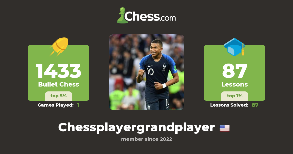 Chessplayergrandplayer - Chess Profile - Chess.com