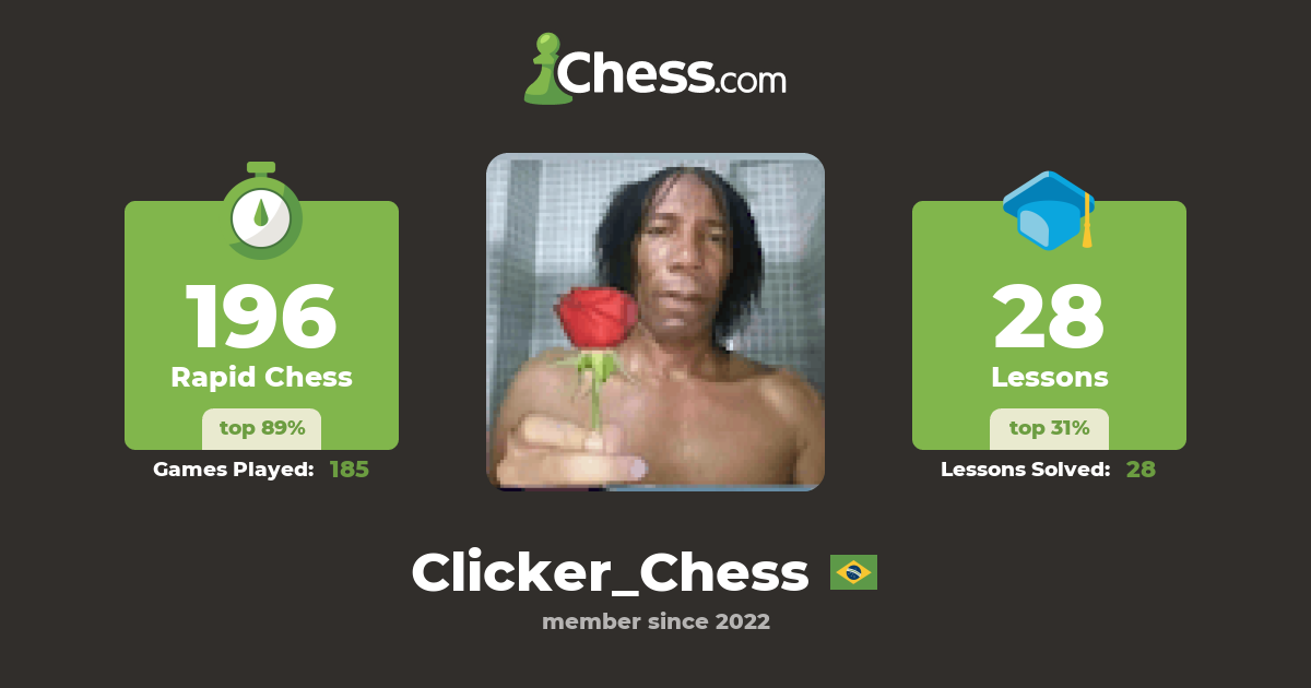 Arthur Chaves (Clicker_Chess) - Chess Profile - Chess.com