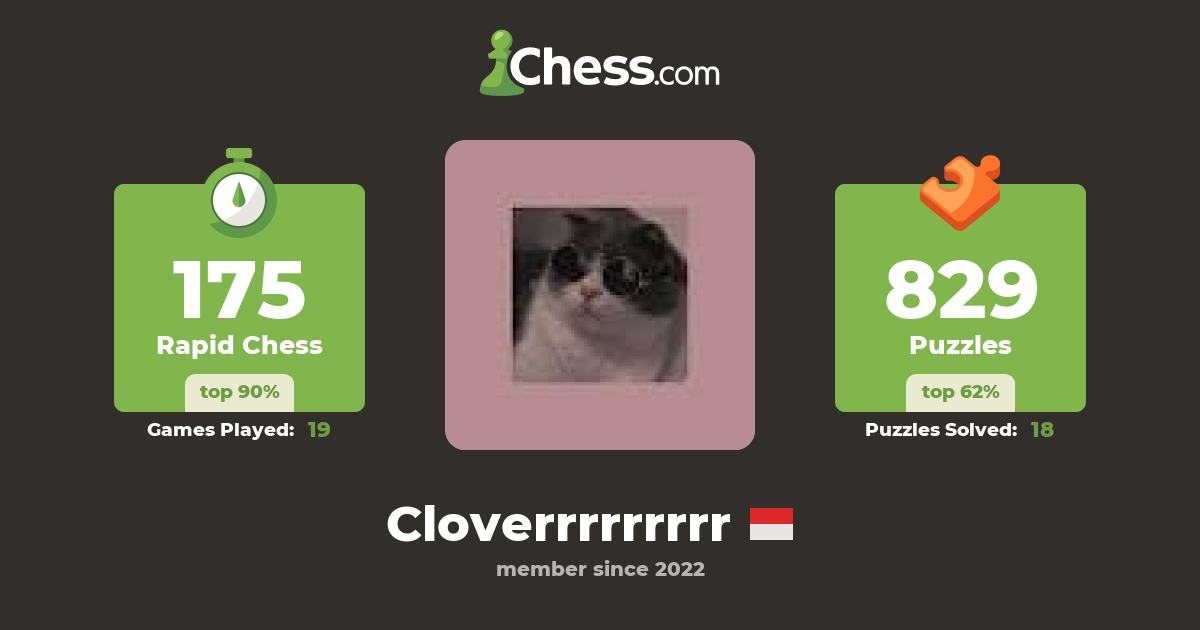 Sebastian Taury (Cloverrrrrrrrr) - Chess Profile - Chess.com