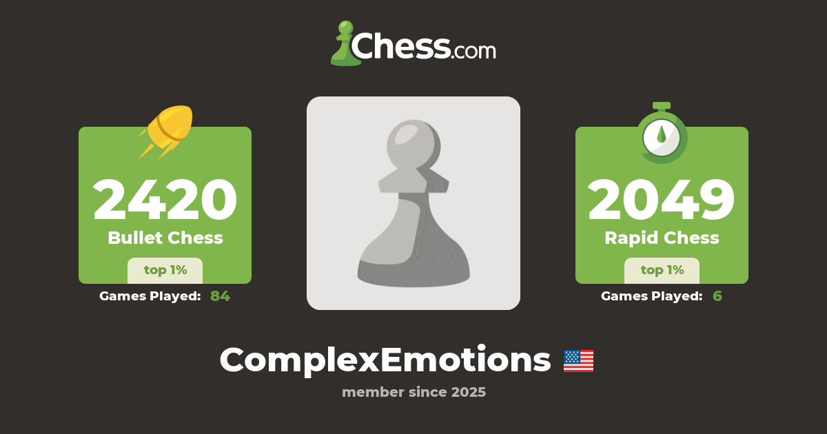 ComplexEmotions - Chess Profile - Chess.com