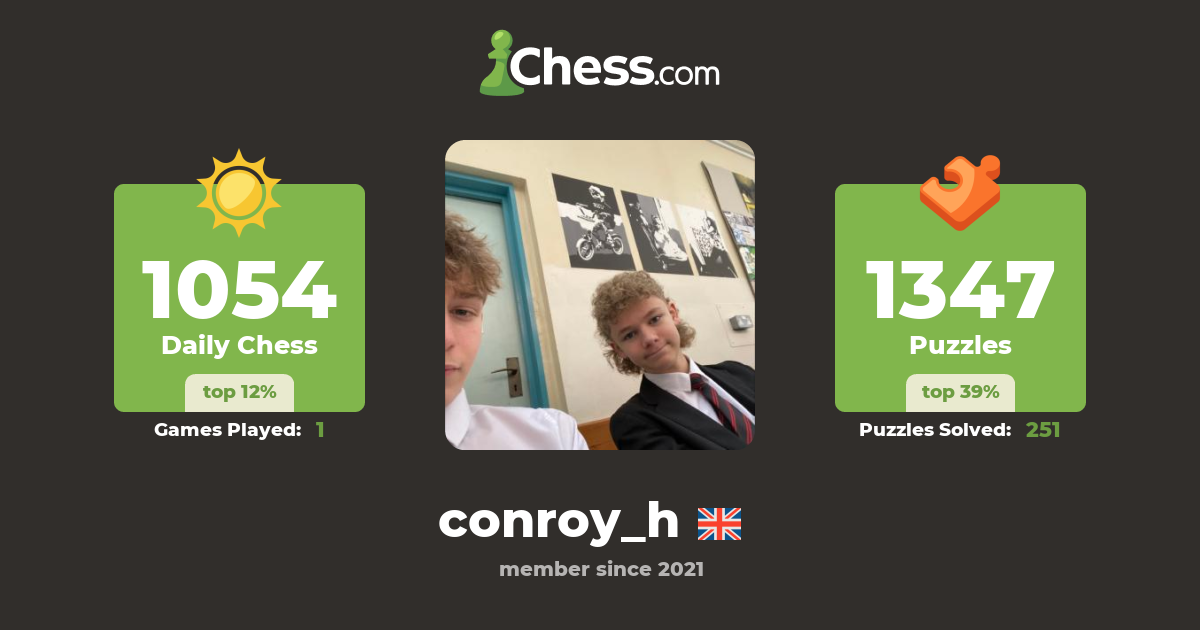 Harry Conroy (conroy_h) Chess Profile
