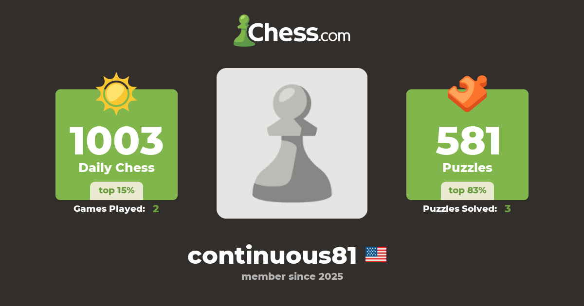 www.chess.com