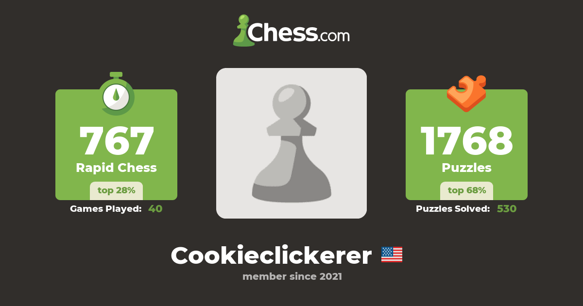 Blanden Hours (Cookieclickerer) - Chess Profile - Chess.com