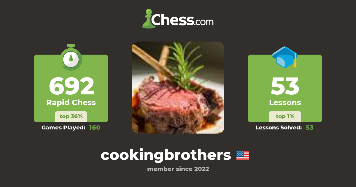 Cooking Brothers (cookingbrothers) Chess Profile