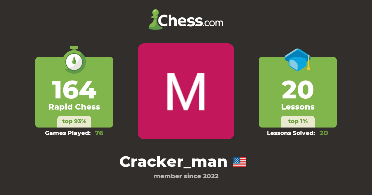 Matthew Van_Hise (Cracker_man) Chess Profile