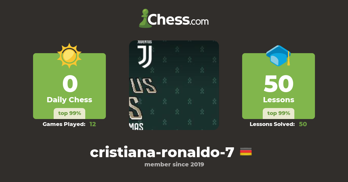 Cristiana Ronalda (cristiana-ronaldo-7) - Chess Profile - Chess.com
