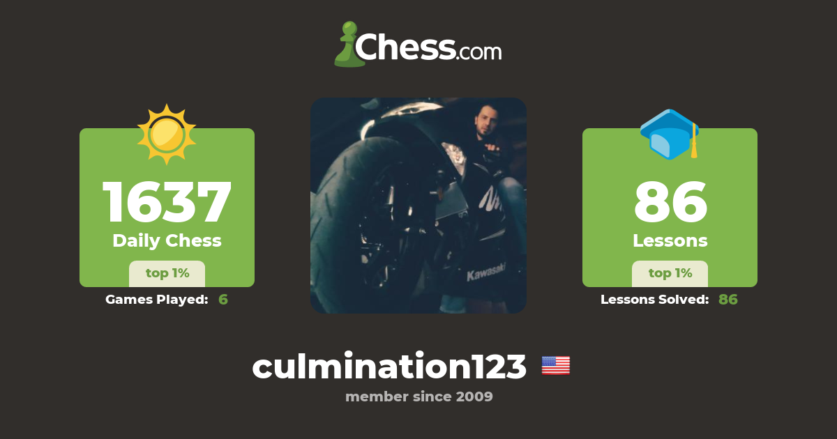 Chess (2009) - Metacritic