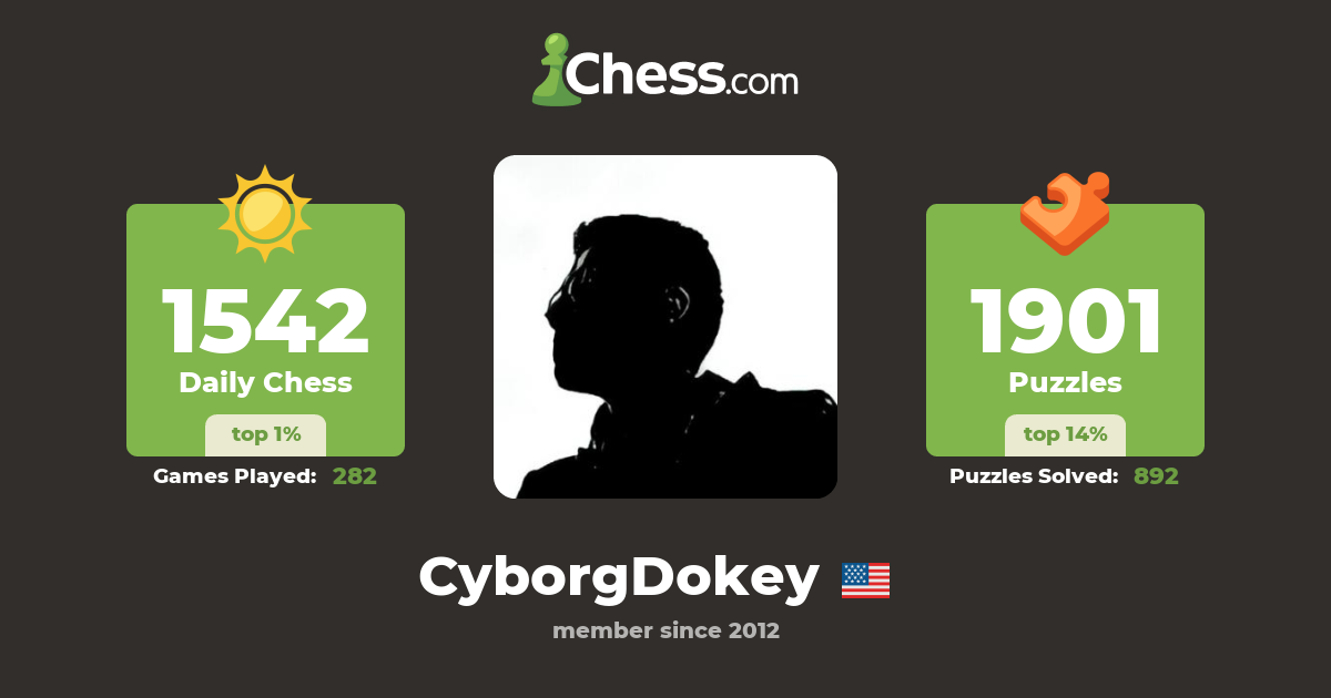 Bryan Chess Profile