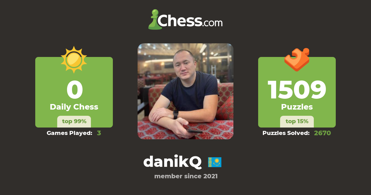 Daniyar Maratuly (danikQ) - Chess Profile - Chess.com