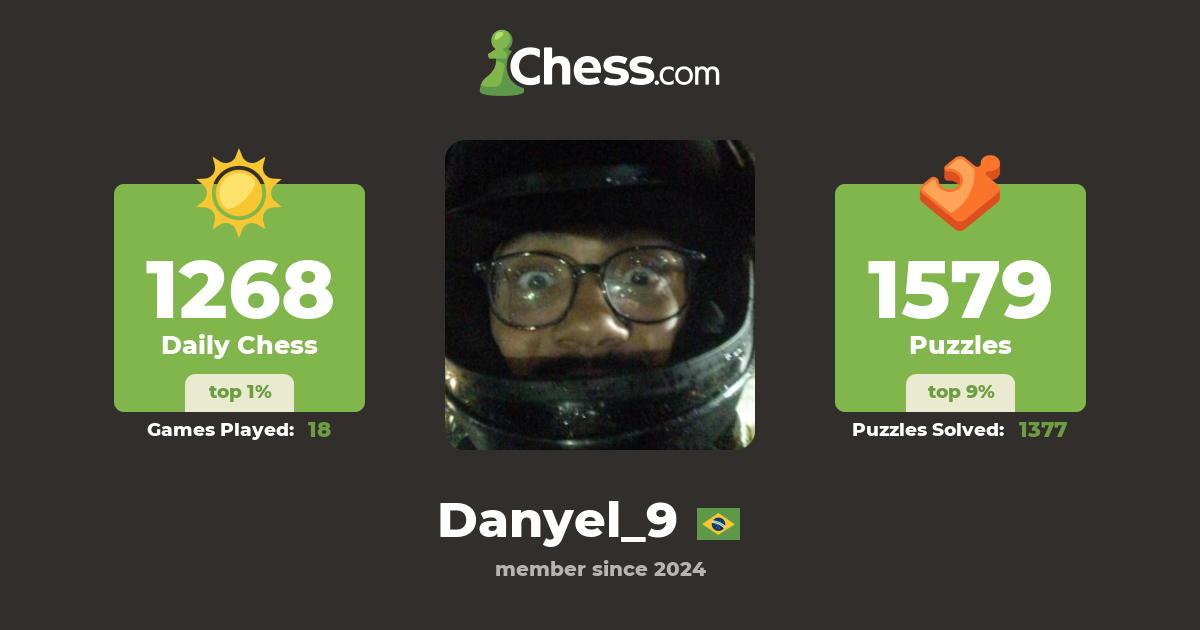 Danyel_9 Chess Profile Chess