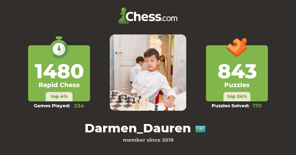 Darmen Dauren (Darmen_Dauren) - Chess Profile 