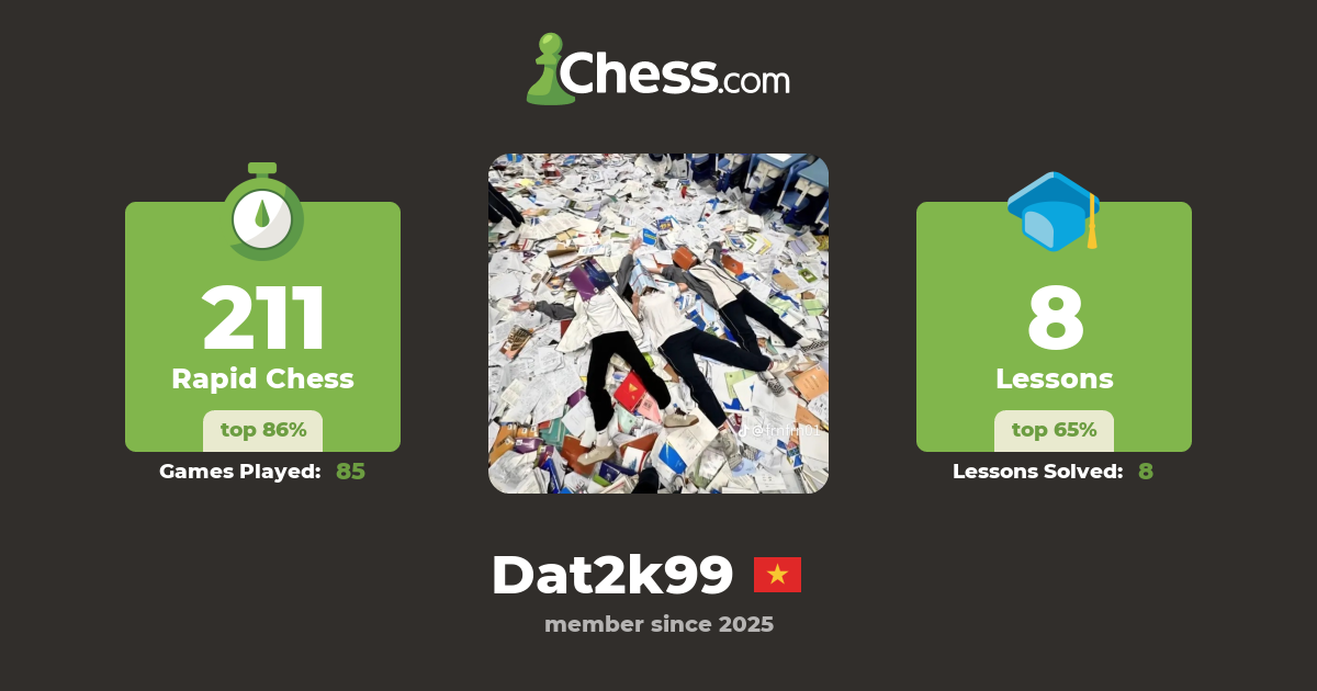 Vịt Đạt (Dat2k99) - Chess Profile - Chess.com