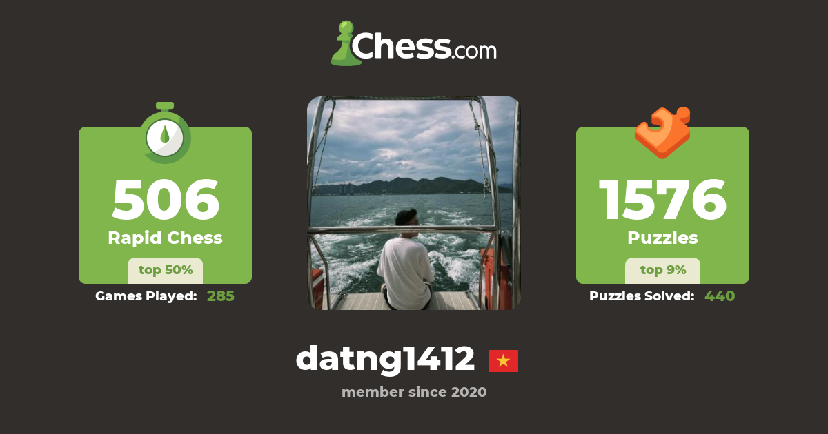 Dat Nguyen (datng1412) - Chess Profile - Chess.com