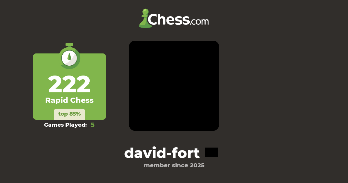 david-fort - Chess Profile - Chess.com