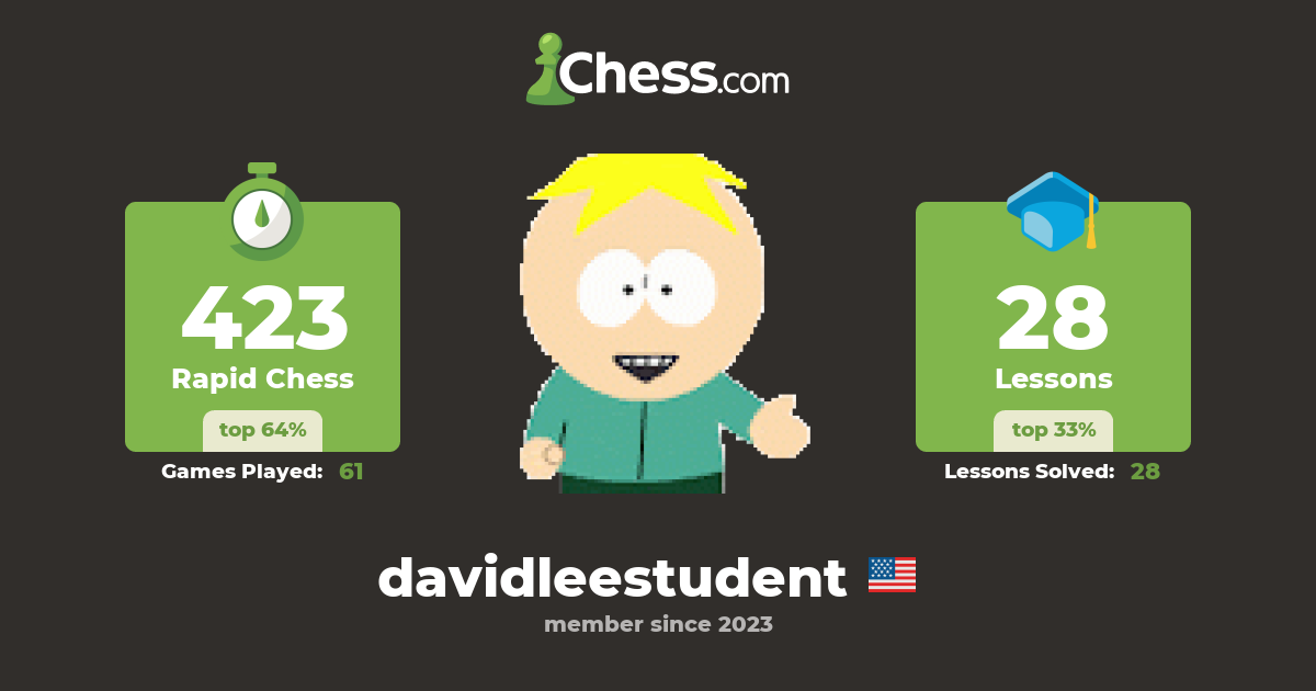 David Lee [STUDENT] (davidleestudent) Chess Profile