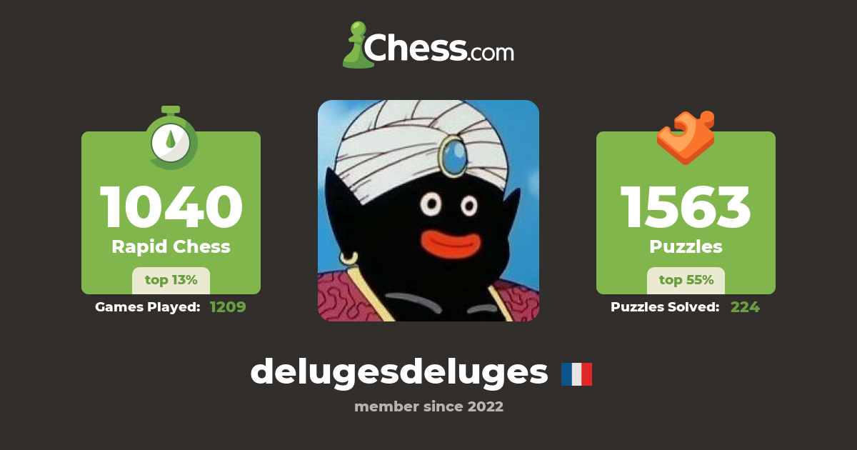 delugesdeluges Chess Profile