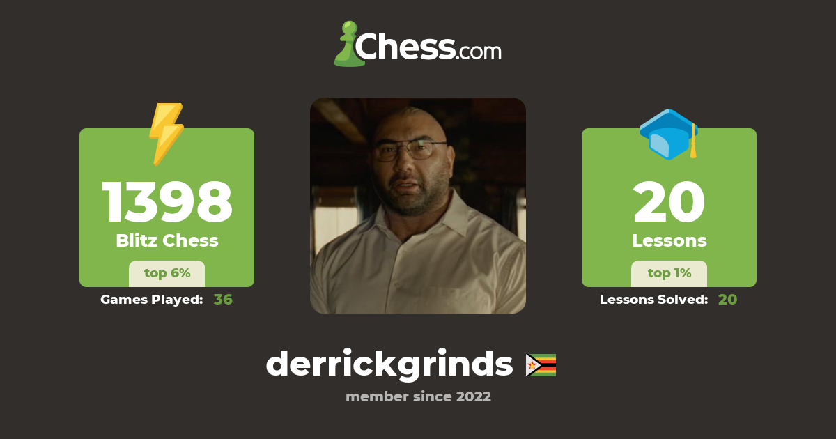 derrick grinds (derrickgrinds) Chess Profile