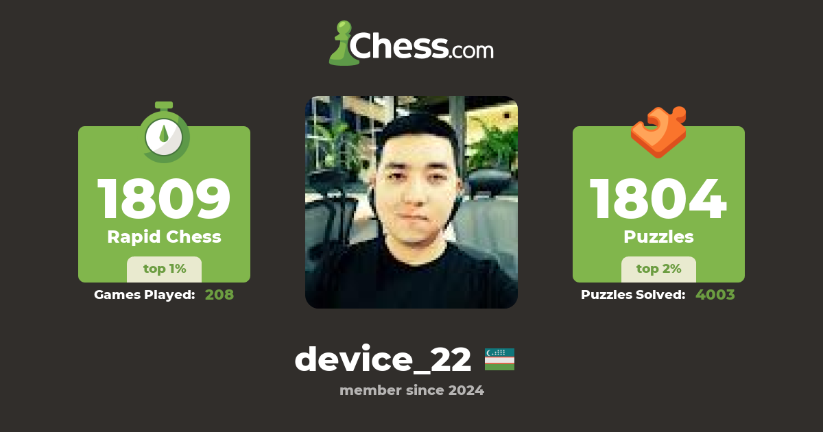 Mirzohid Salimov (device_22) - Chess Profile - Chess.com