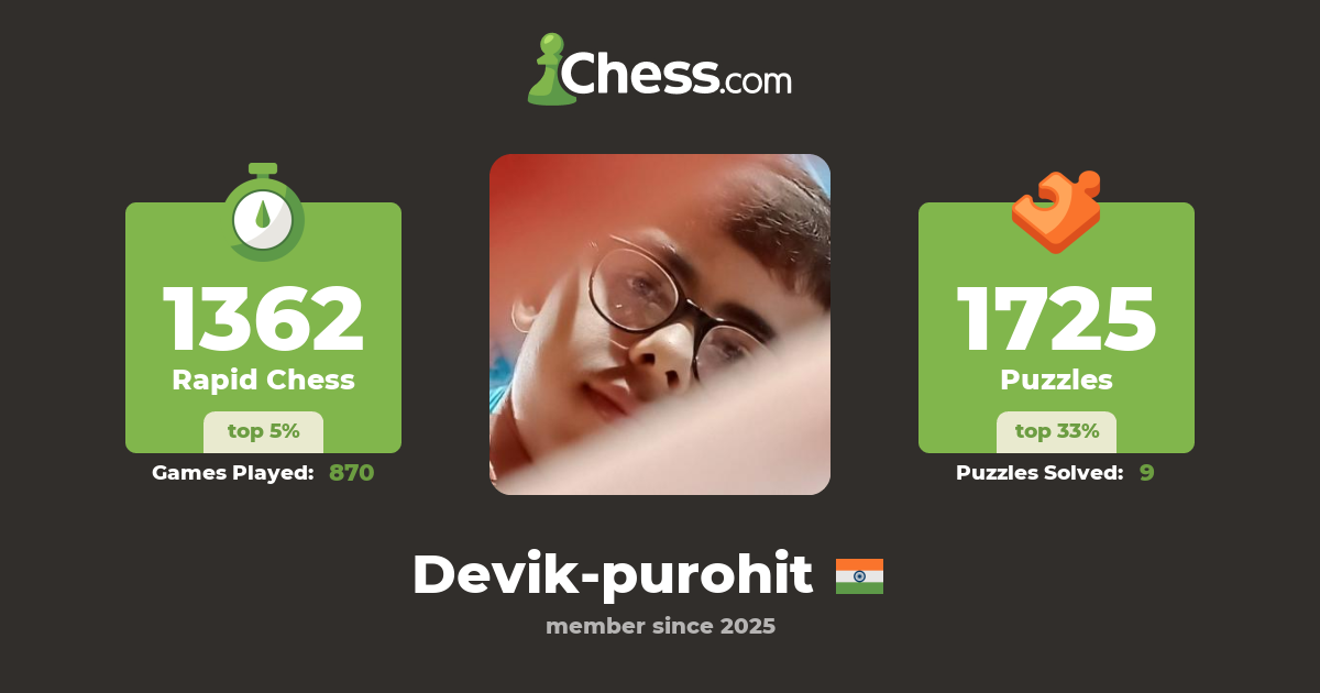 Devik Purohit (Devik-purohit) - Chess Profile - Chess.com