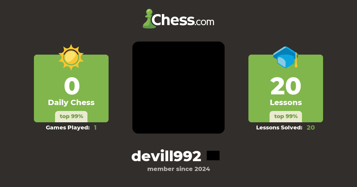 devill992 - Chess Profile - Chess.com