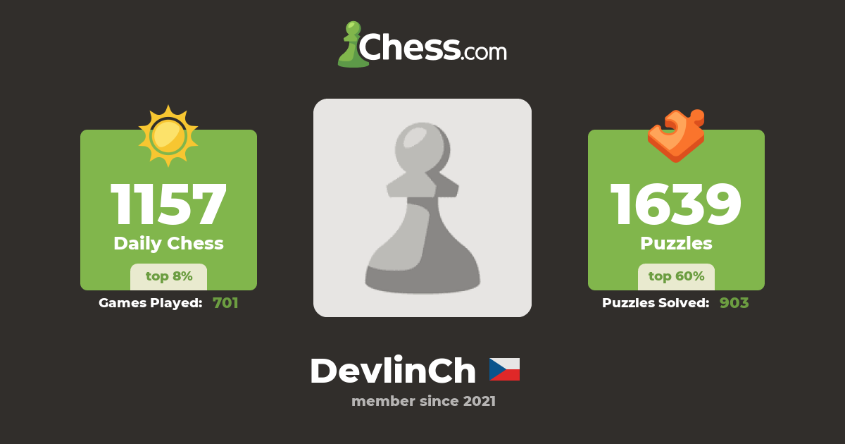 Devlin (DevlinCh) Chess Profile