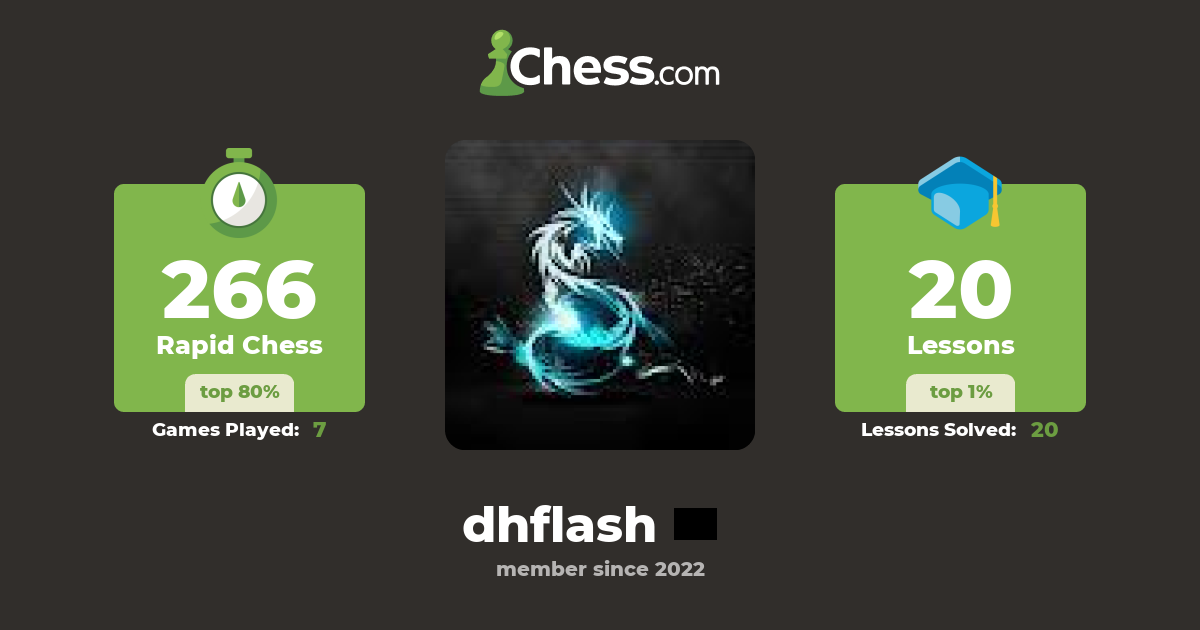 DHflash Gamer (dhflash) - Chess Profile - Chess.com