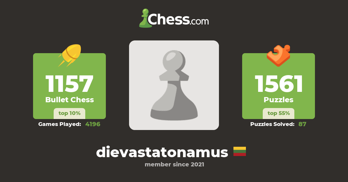 Dievastato Namus (dievastatonamus) Chess Profile