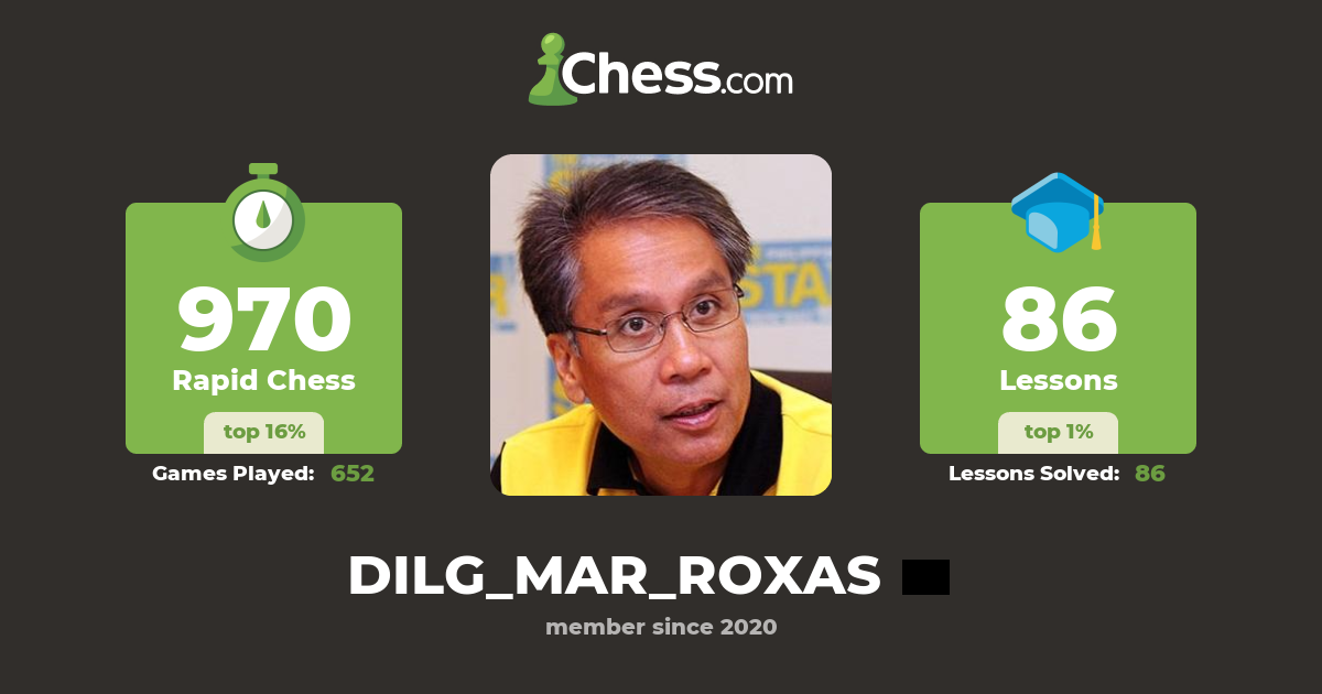 ron ortsac (DILG_MAR_ROXAS) - Chess Profile - Chess.com