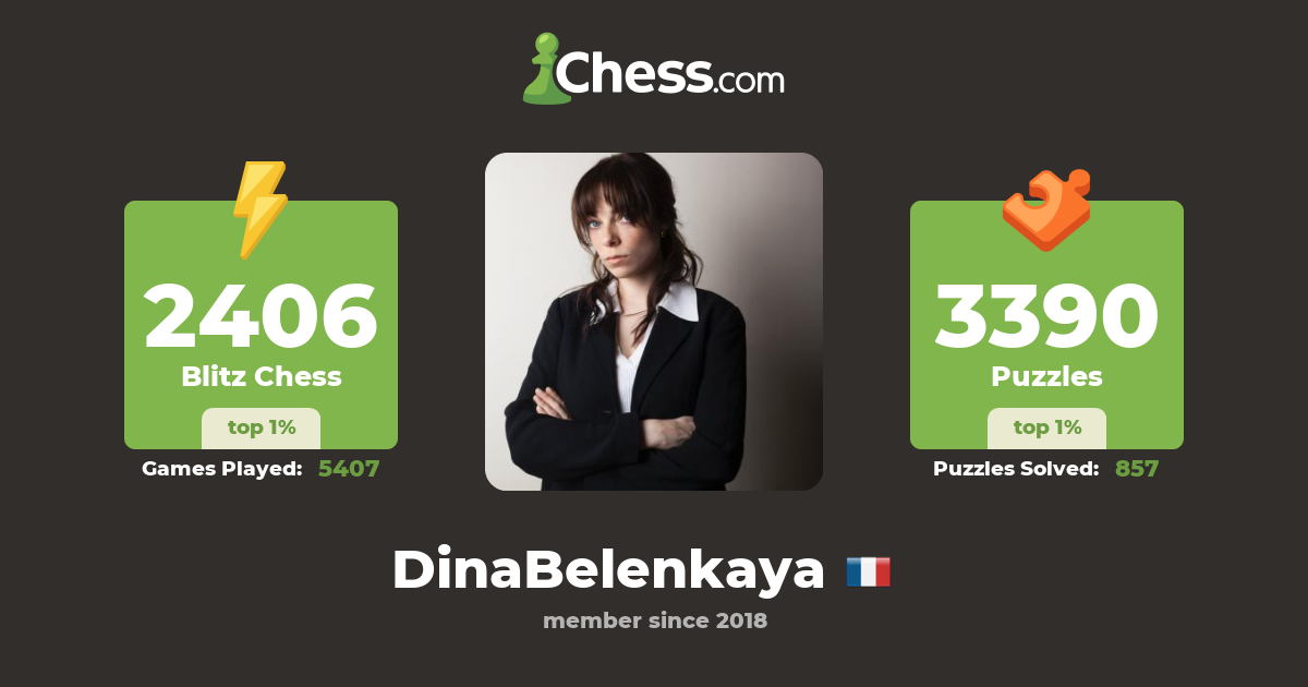 WGM Dina Belenkaya (DinaBelenkaya) - Chess Profile 