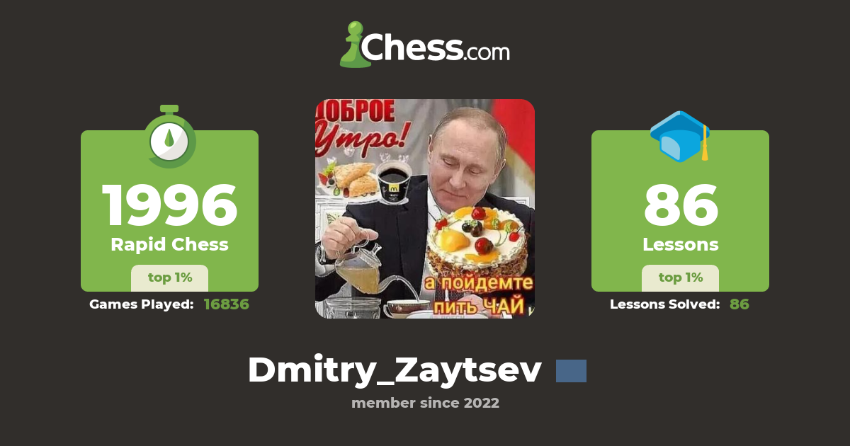 Dmitry_Zaytsev - Chess Profile - Chess.com